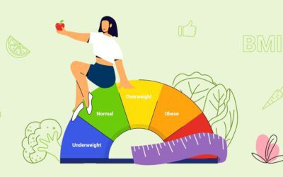 Body Mass Index Calculator: A Tool For Health Assessment