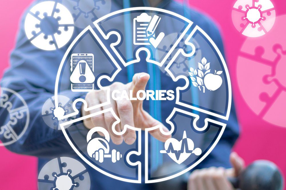 Calories Burned Calculator: A Complete Guide