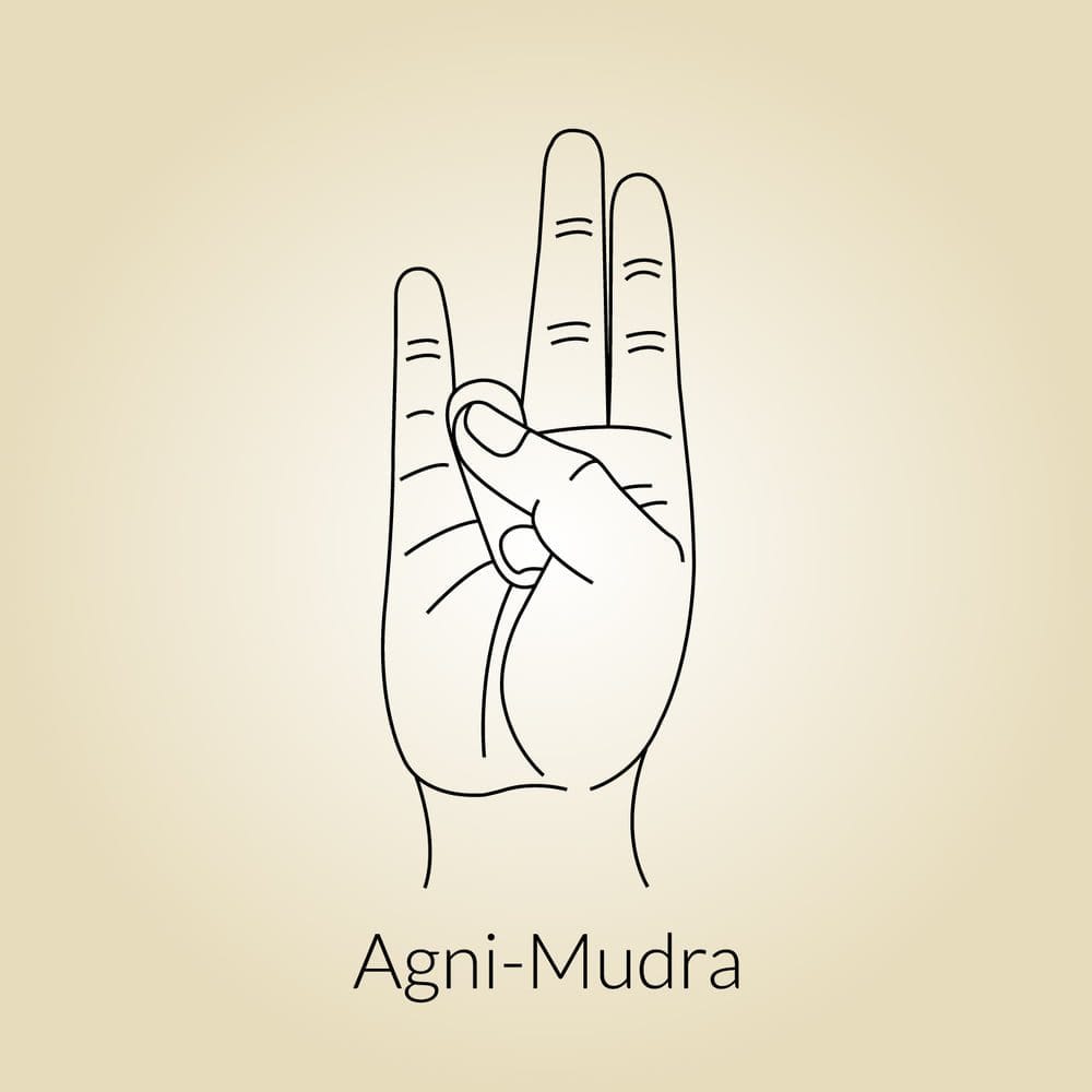 Agni Mudra