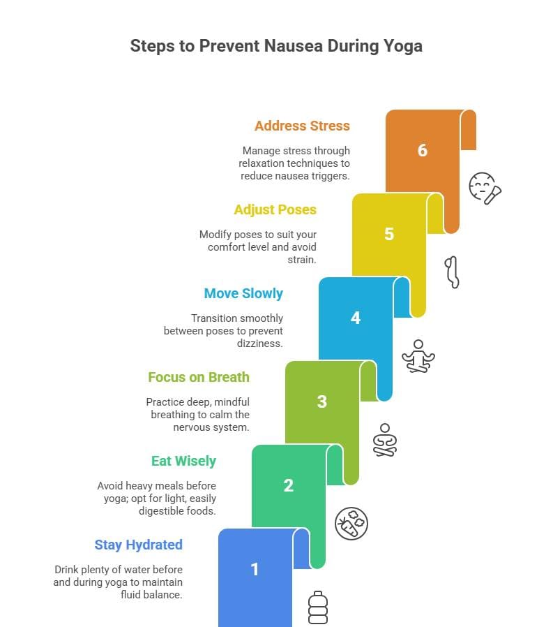 How to Prevent Nausea During Yoga