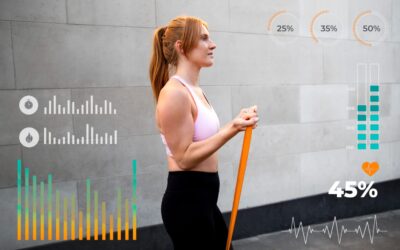 Free Body Analyzer Test